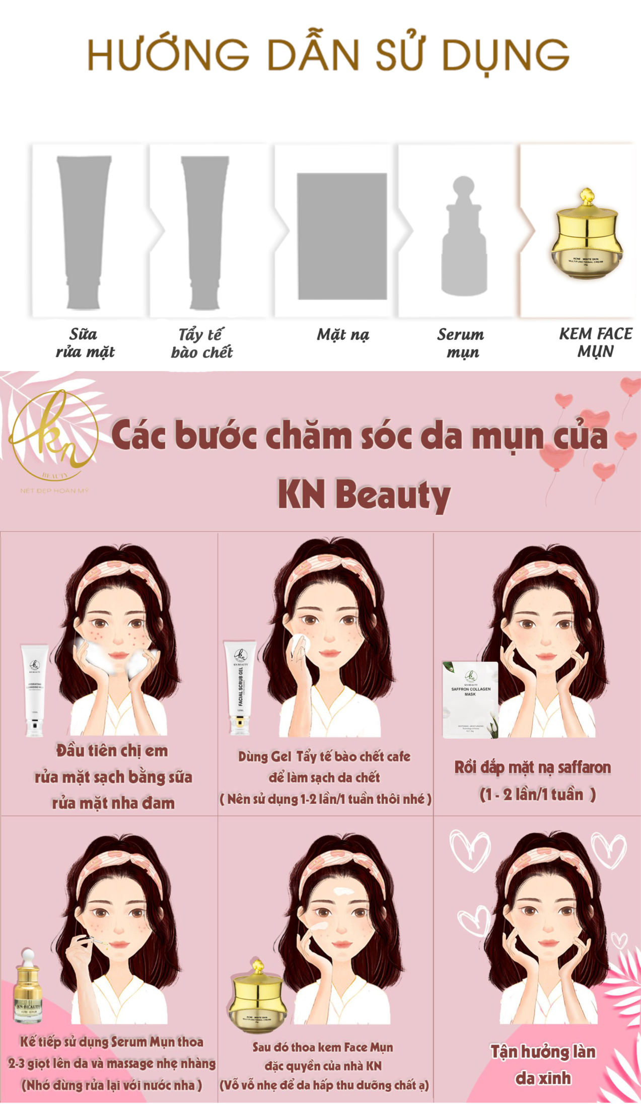 hướng dẫn sử dụng bộ mụn kn beauty