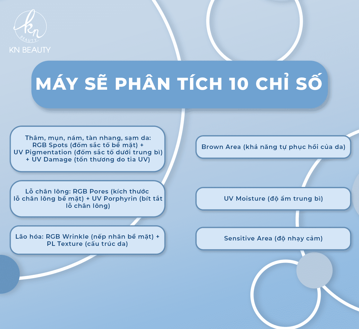 Máy soi da phân tích 10 chỉ số