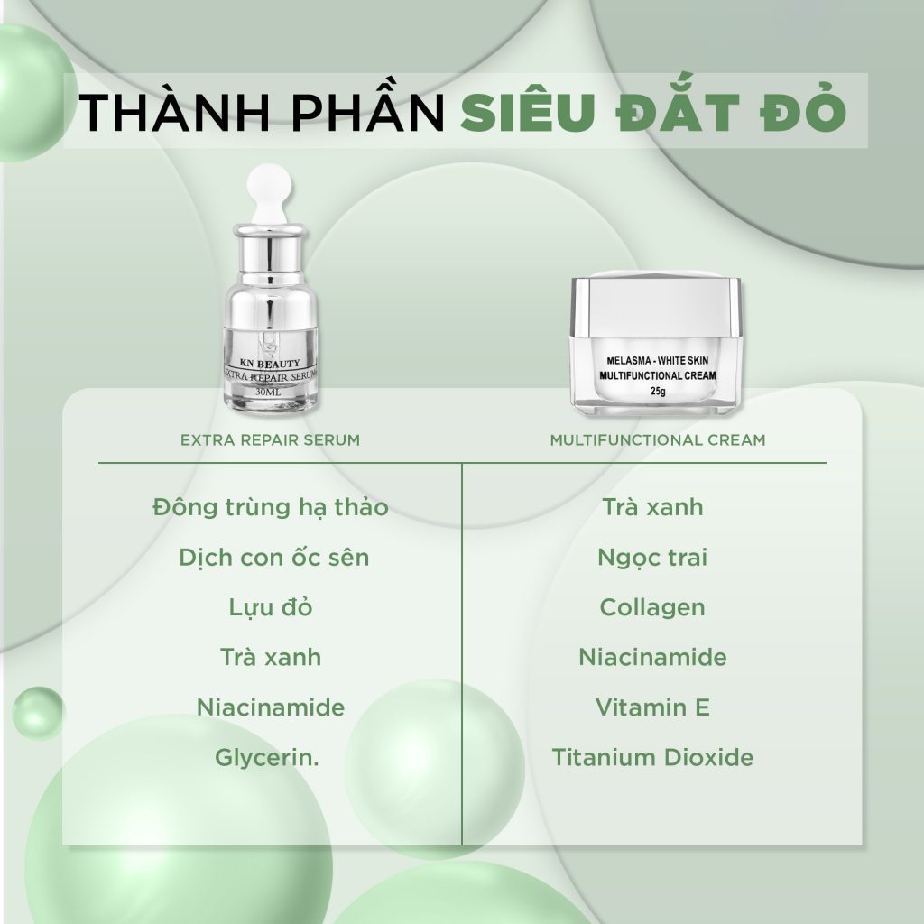 chăm sóc da mặt sản phẩm đặt trị