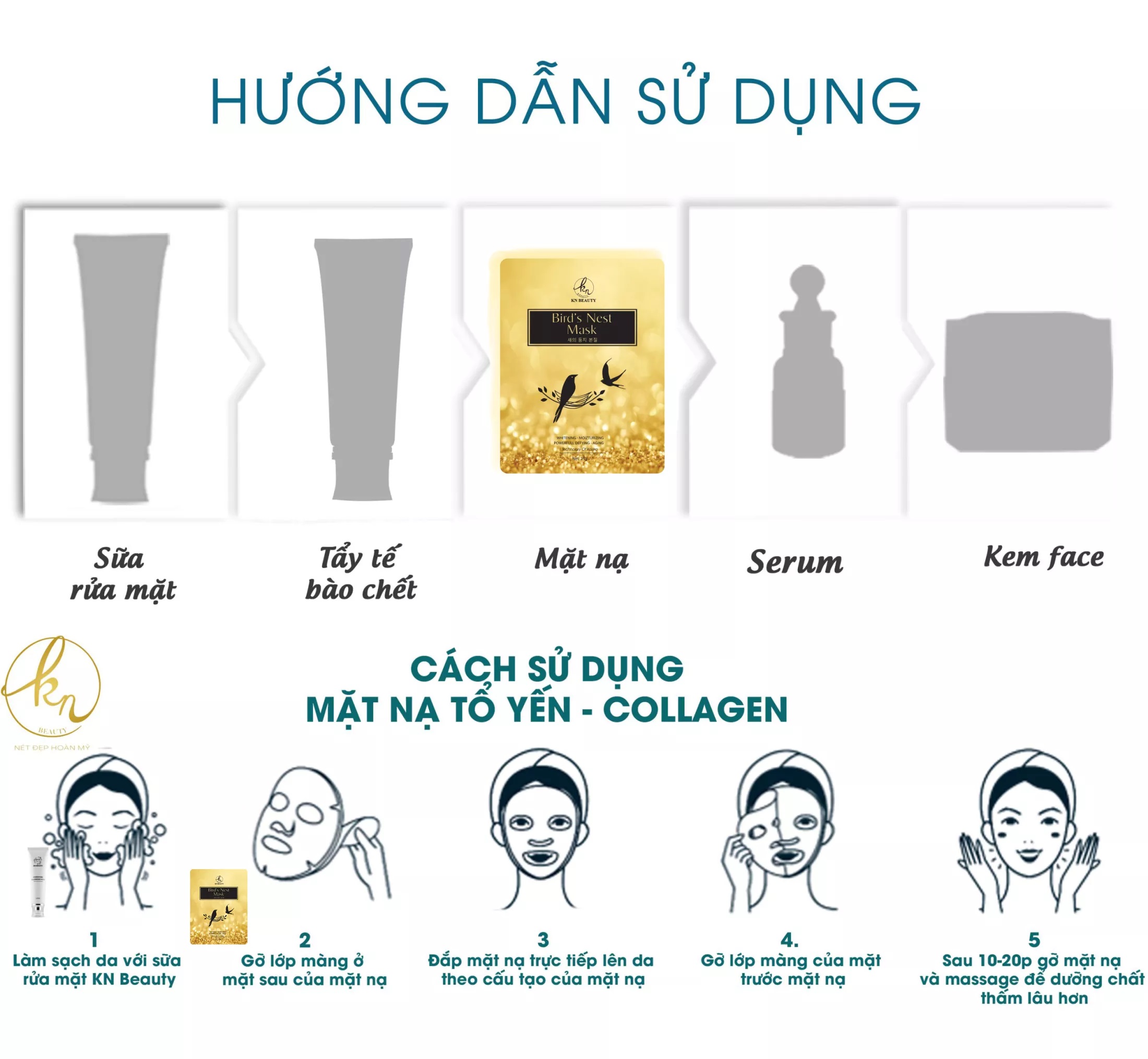 Hướng dẫn sử dụng Mặt nạ tổ yến