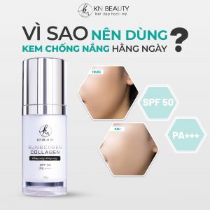 Bảo Vệ Da Mỗi Ngày Để Trẻ Đẹp Và Khỏe Mạnh Hơn