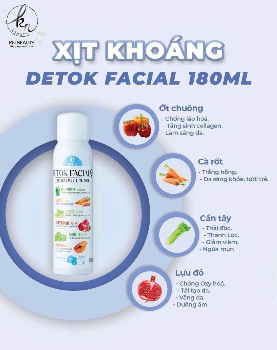 Hình ảnh so sánh làn da